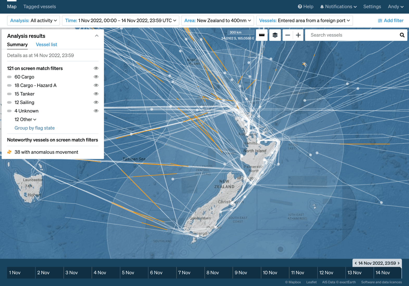 Starboard Fisheries Monitoring image 1